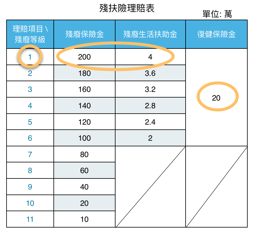 螢幕快照 2018-07-10 下午1.47.14