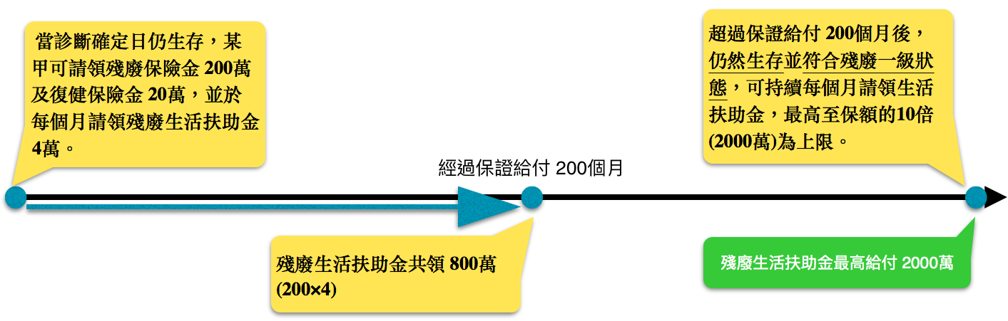 螢幕快照 2018-07-10 下午2.23.09.png
