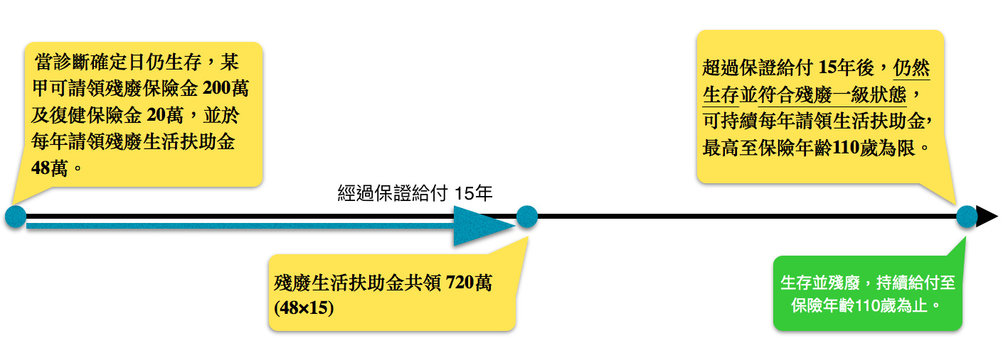 螢幕快照 2018-07-10 下午4.02.12