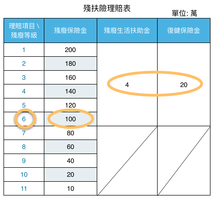 螢幕快照 2018-07-10 下午4.25.34