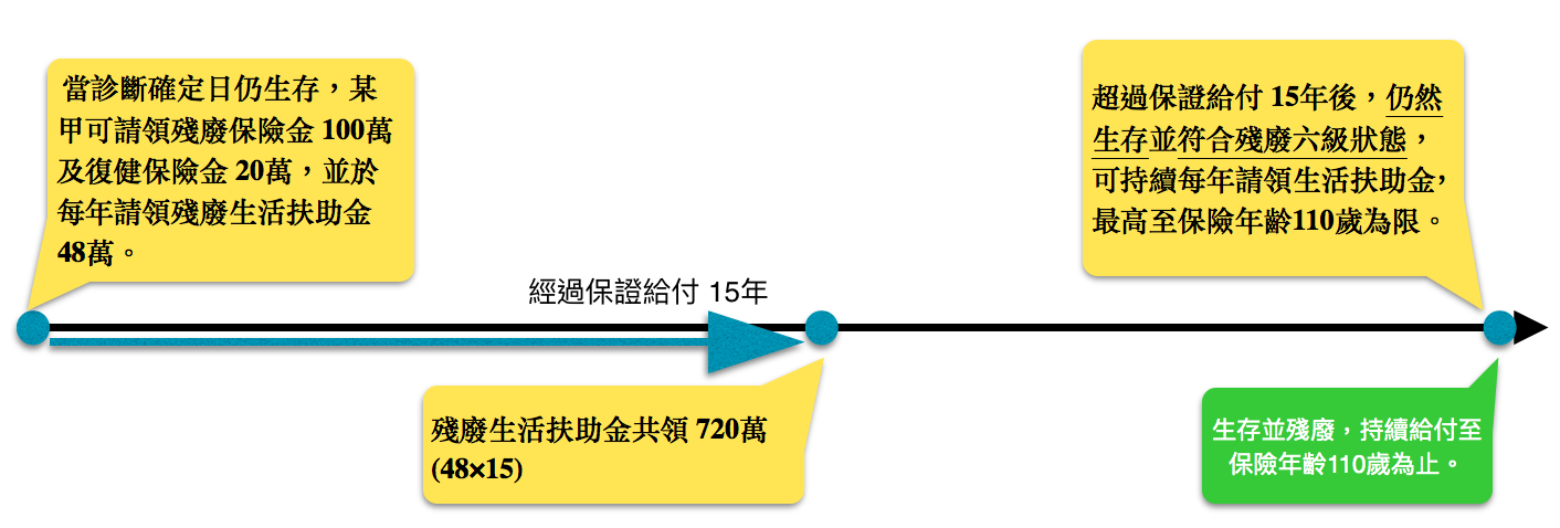 螢幕快照 2018-07-10 下午5.06.46