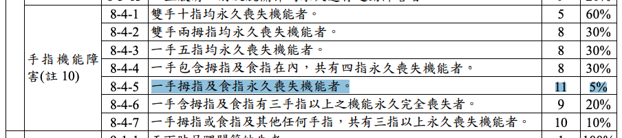 螢幕快照 2018-12-05 下午7.44.39.png