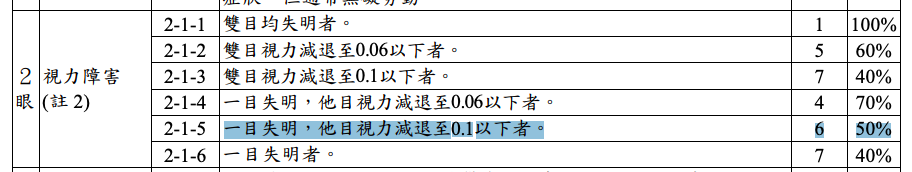 螢幕快照 2018-12-05 下午7.46.13