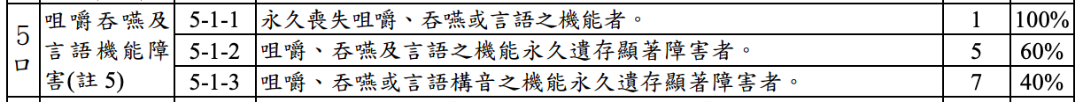 螢幕快照 2018-12-09 下午11.33.06.png