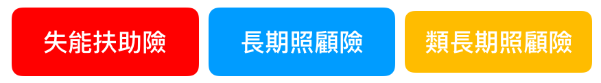 失能扶助險 長期照顧險 類長期照顧險